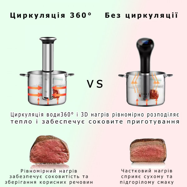 Аппарат Су-вид BioloMix Sous Vide SV-9008 с управлением с помощью приложения