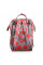 Рюкзак Mark Ryden Supermom MR8703 з кріпленням на коляску