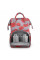 Рюкзак Mark Ryden Supermom MR8703 з кріпленням на коляску