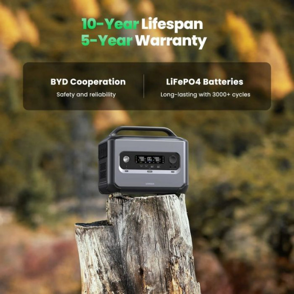 Зарядная станция Ugreen PowerRoam 600 (GS600)