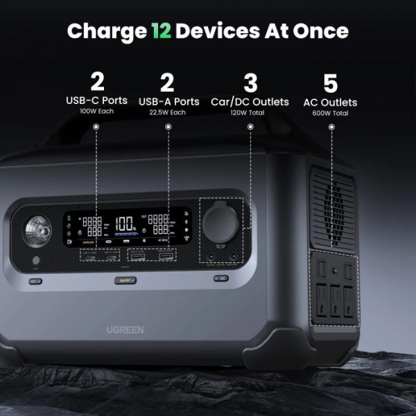 Зарядная станция Ugreen PowerRoam 600 (GS600)