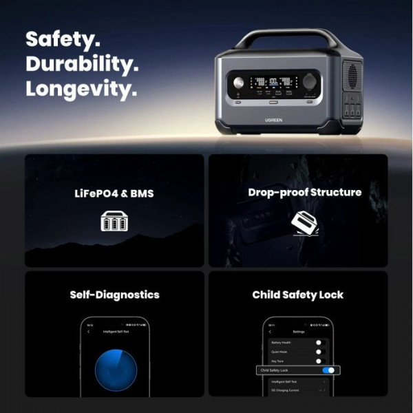 Зарядная станция Ugreen PowerRoam 600 (GS600)