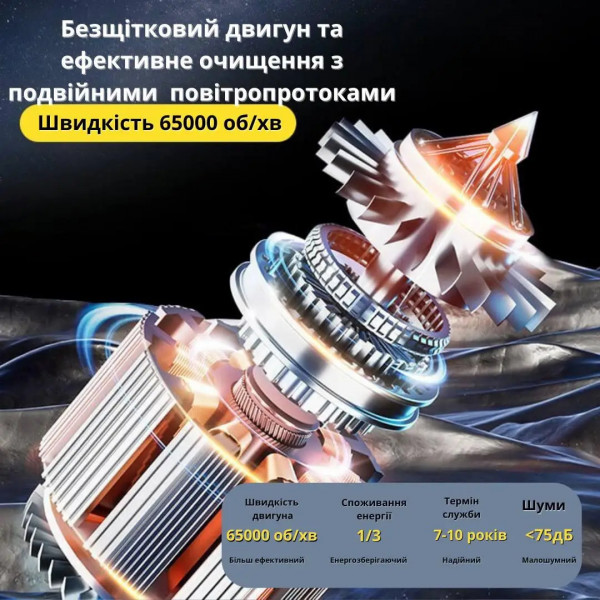 Аккумуляторный автомобильный пылесос Aspiring VC028