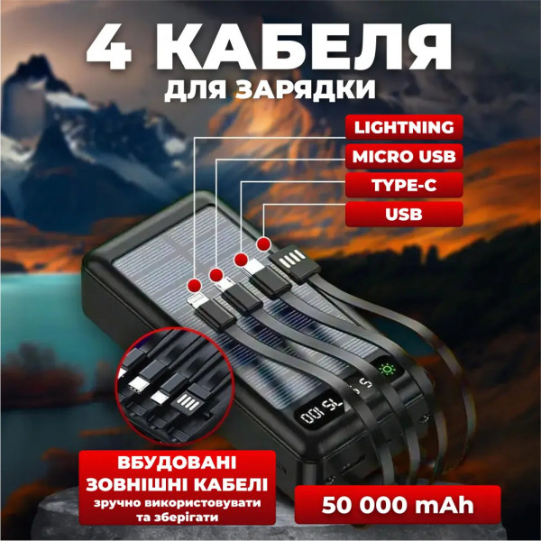 Повербанк Solar Energy 50000mah із сонячною панеллю