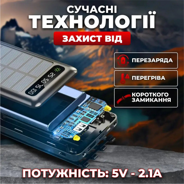 Повербанк Solar Energy 50000mah із сонячною панеллю