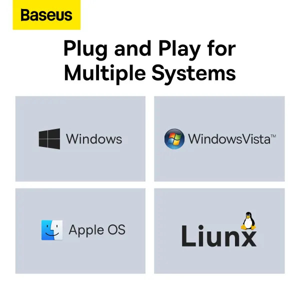 USB hub Baseus Lite Series 6in1 на 3 USB порти, з HDMI-виходом та картридером TF/SD