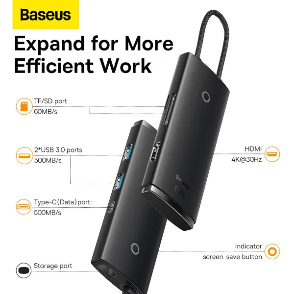 USB hub Baseus Lite Series 6in1 на 3 USB порти, з HDMI-виходом та картридером TF/SD