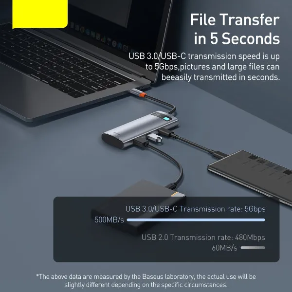 USB hub Baseus Metal Gleam 7in1 на 4 USB порти, з HDMI-виходом та картридером TF/SD