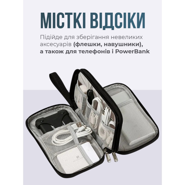 Дорожный органайзер для кабелей и электронных аксессуаров