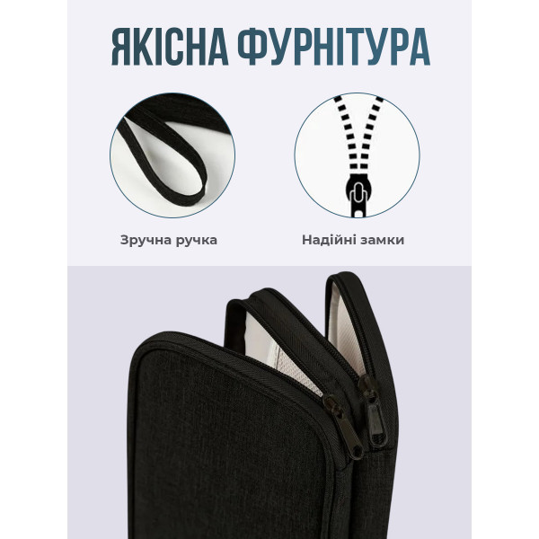 Дорожный органайзер для кабелей и электронных аксессуаров