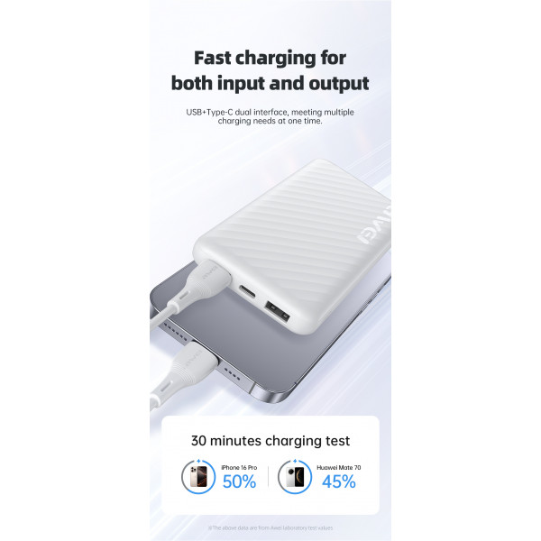 Повербанк Power Bank AWEI P5K Pro 10000 mAh Type-C зі швидкою зарядкою