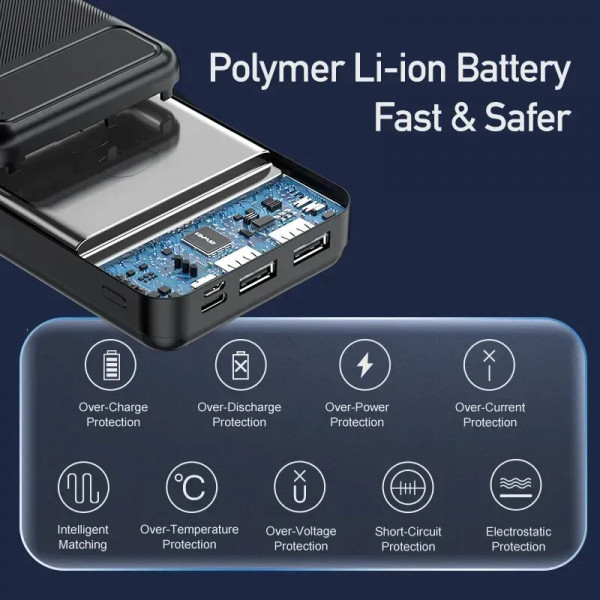 Павербанк AWEI P6K Pro 20000mAh з 2 USB портами, micro-USB та USB Type-C