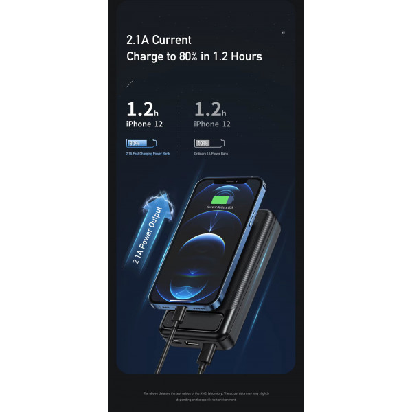 Повербанк Power Bank AWEI P6K Pro 20000 mAh Type-C зі швидкою зарядкою