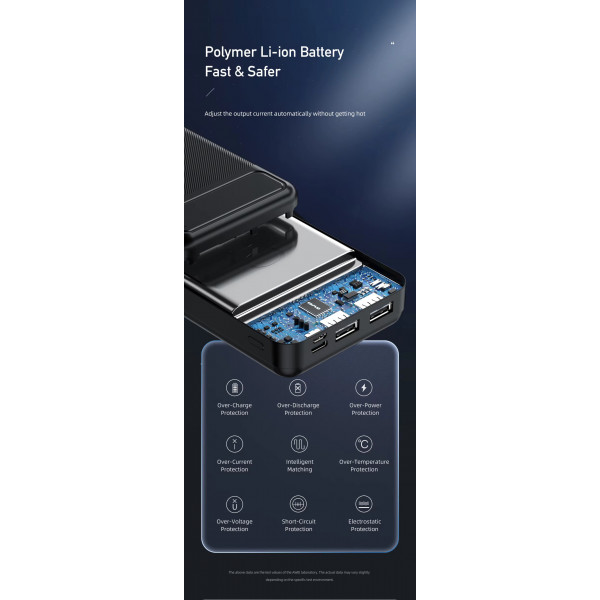 Повербанк Power Bank AWEI P6K Pro 20000 mAh Type-C зі швидкою зарядкою