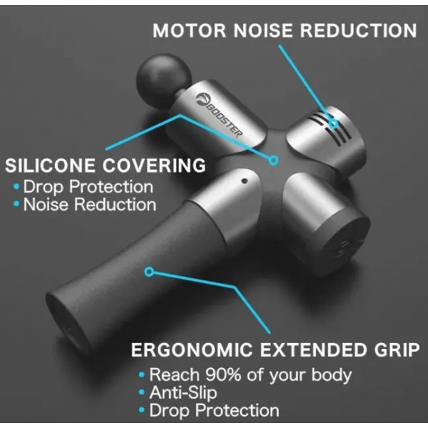 Перкуссионный массажер Booster Pro 3 – мощный пистолет для мышц и триггерных точек