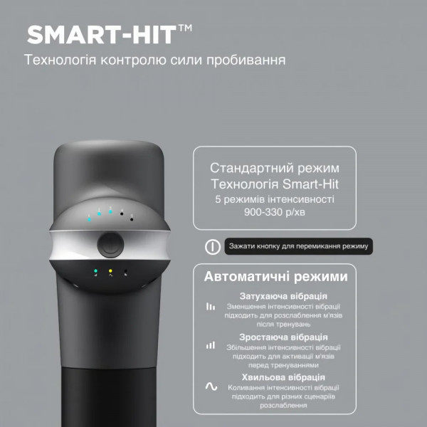 Перкуссионный массажный пистолет Lightsaber Booster U1 2500 мАч - массажер для тела и мышц с 6 насадками