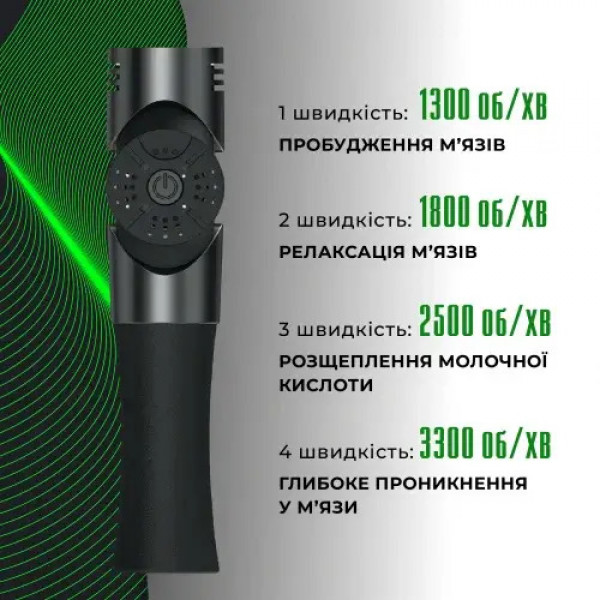 Перкуссионный массажер Booster Pro 3 для тела и мышц с 6 насадками