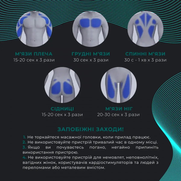 Перкуссионный массажный пистолет Booster Lightsaber Mini – компактный массажер с 6 насадками