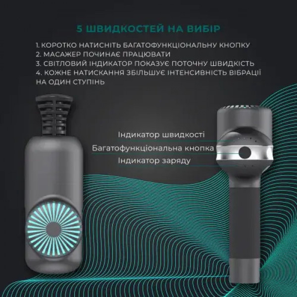 Перкуссионный массажный пистолет Booster Lightsaber Mini – компактный массажер с 6 насадками