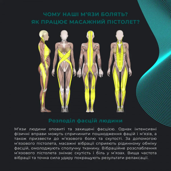 Перкуссионный массажный пистолет Booster Lightsaber Mini – компактный массажер с 6 насадками