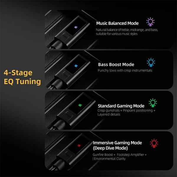 Портативний ЦАП KZ AM02 із Hi-Fi підсилювачем та еквалайзером