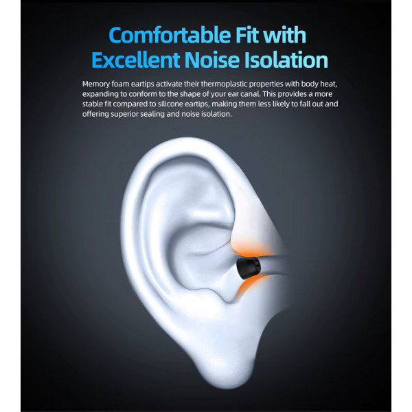 Амбушури KZ FT01 шумоізолюючі з ефектом пам'яті, 3 пари