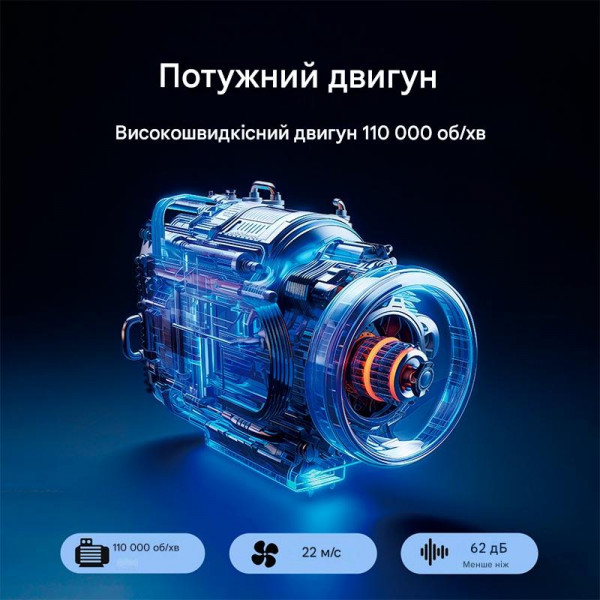 Фен для волос HOCO DAR31 Wave 1500 Вт высокоскоростной с ионизацией, 5 насадок