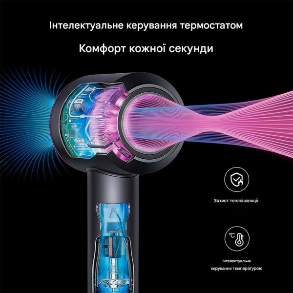 Фен для волос HOCO DAR31 Wave 1500 Вт высокоскоростной с ионизацией, 5 насадок