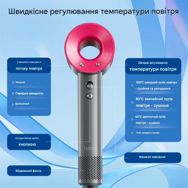 Фен для волос HOCO DAR31 Wave 1500 Вт высокоскоростной с ионизацией, 5 насадок