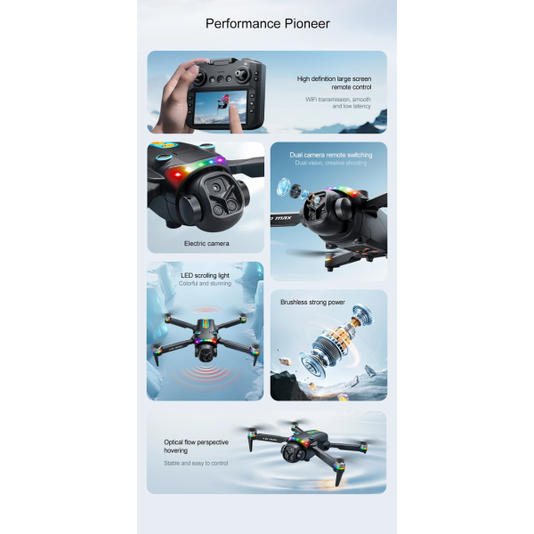 Квадрокоптер XKJ K21 MAX WiFi FPV 4K з подвійною камерою та LCD-екраном 4.3" на пульті