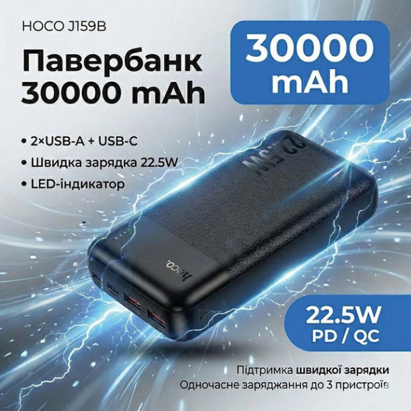 Внешний аккумулятор УМБ HOCO J159B Essence 30000mAh 22.5W с быстрой зарядкой и LED-индикатором