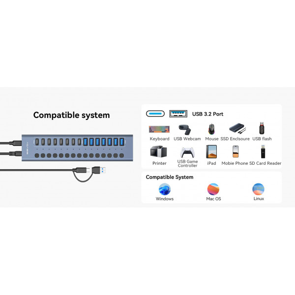USB hub Acasis HB16 Pro на 16 портов – 8 USB-A и 8 USB-C USB 3.2 с питанием 96W