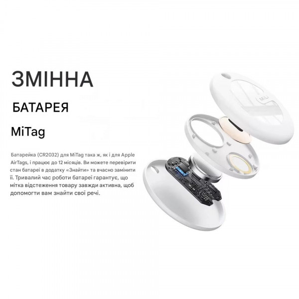 Поисковый трекер MiTag MiLi для iPhone
