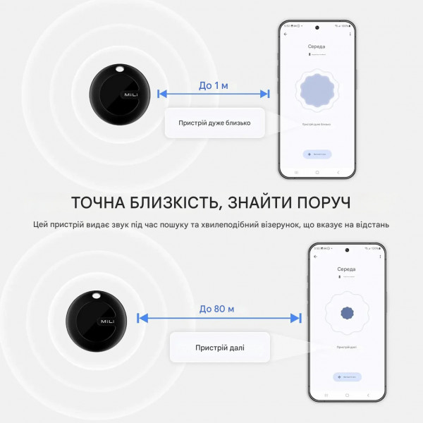 Поисковый трекер MiTag MiLi для iPhone
