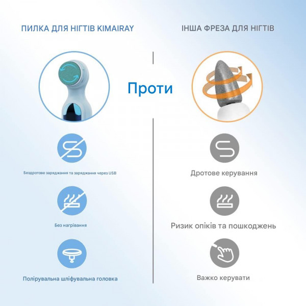 Портативная пилка для ногтей SR-2108 6-в-1