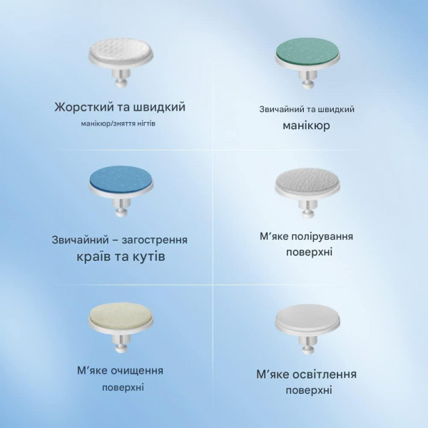 Портативная пилка для ногтей SR-2108 6-в-1