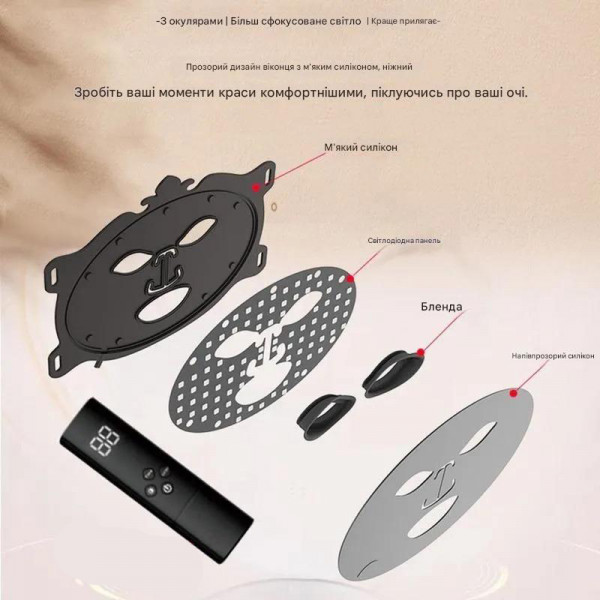 LED маска для обличчя BM-43 зі світлотерапією 7 кольорів, 88 LED і регулювання яскравості