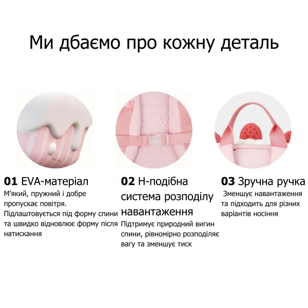 Детский рюкзак ZoyZoii Cake из EVA с водоотталкивающим покрытием