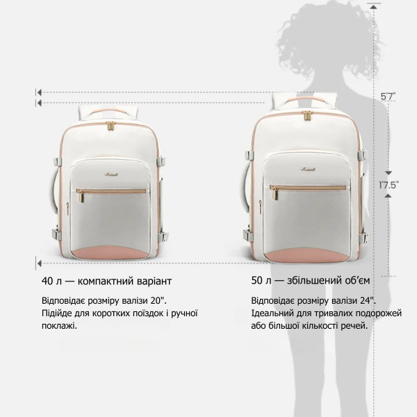 Дорожный рюкзак для ноутбука 15,6’’ Lovevook Freyja 4-в-1 с водоотталкивающей защитой