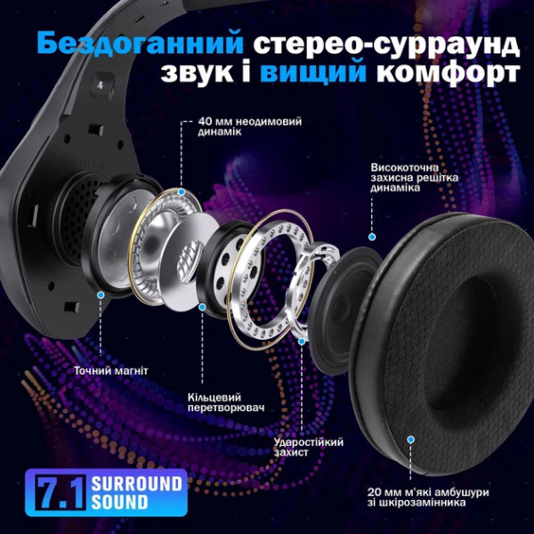 Ігрова гарнітура Kotion Each GS410 Ultra 2.4G з віртуальним звуком 7.1 для ПК та консолей