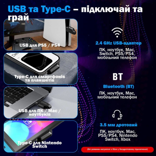 Ігрова гарнітура Kotion Each GS410 Ultra 2.4G з віртуальним звуком 7.1 для ПК та консолей