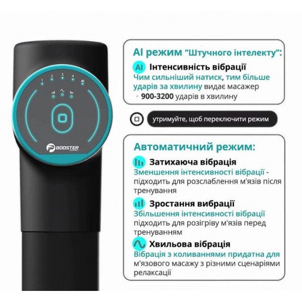 Массажный пистолет Booster M2-B 12V перкуссионный для мышц с технологией Smart-Hit