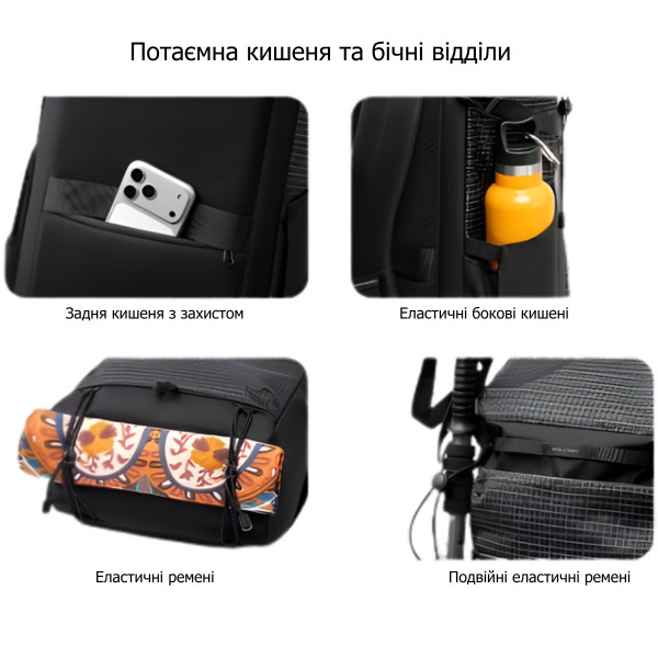 Рюкзак для ноутбука 17,3” Mark Ryden MR9559 з захистом від вологи