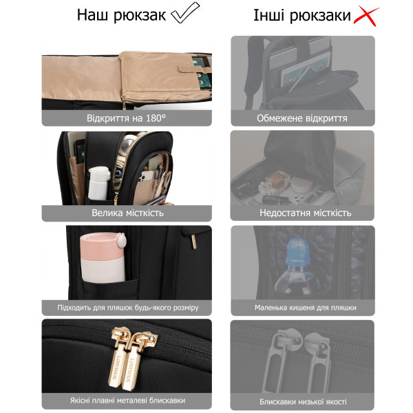 Женский рюкзак для ноутбука 17,3” Lovevook с дышащей спинкой и защитой от повреждений