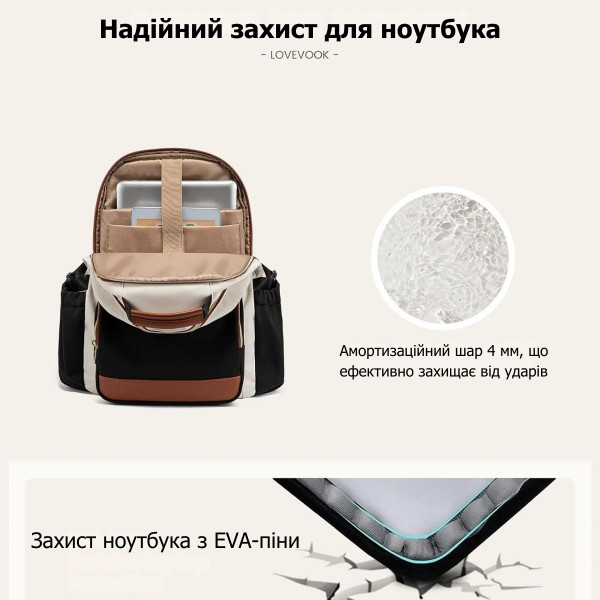 Женский рюкзак для ноутбука 15,6” Lovevook из EVA с защитой от повреждений