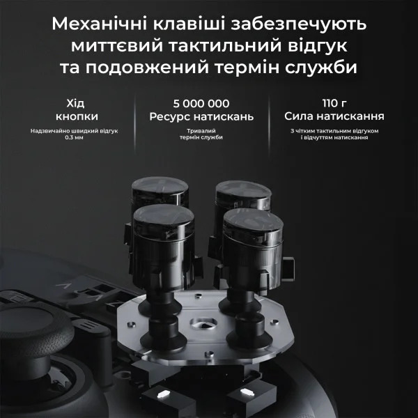 Беспроводной геймпад Ajazz GP100 Set 1000 Гц с механическими кнопками и триггерами Холла