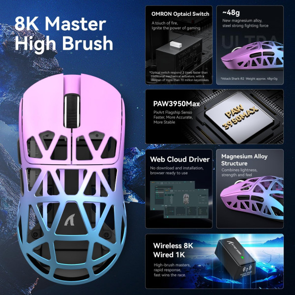 Ігрова миша ATTACK SHARK R2 Magnesium Alloy з сенсором PixArt 3950 та частотою 8K
