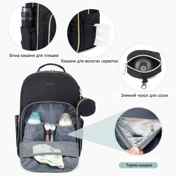 Рюкзак для мам Lovevook з відділом для ноутбука 15.6", термокишенями та пеленальним килимком