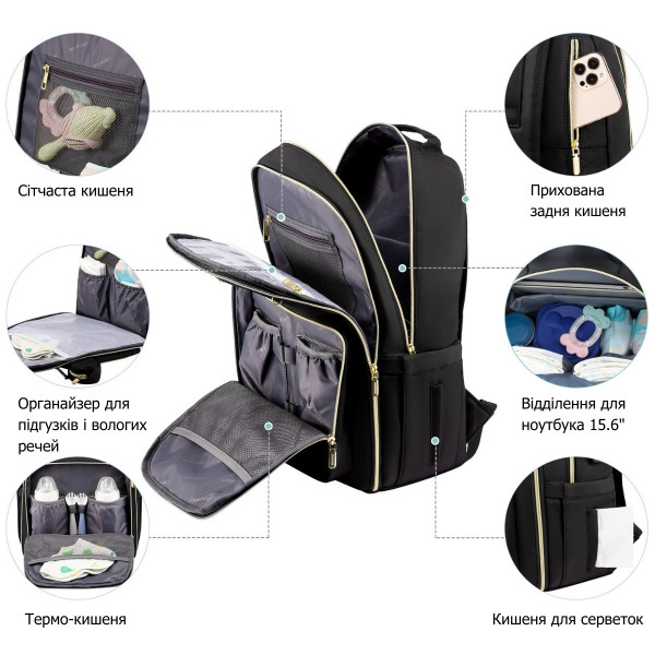 Рюкзак для мам Lovevook з відділом для ноутбука 15.6", термокишенями та пеленальним килимком