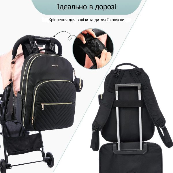 Рюкзак для мам Lovevook з відділом для ноутбука 15.6", термокишенями та пеленальним килимком